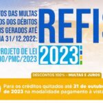refis