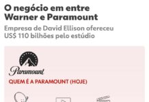 Justiça dos EUA suspende temporariamente compra da Warner pela Paramount