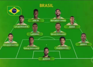 Brasil x Escócia: o país do café versus a terra do uísque