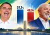 Pesquisa Quaest aponta Flávio Bolsonaro com 51% e Lula com 49% dos votos válidos